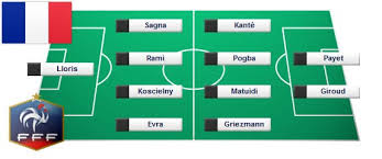 11 528 просмотров • прямой эфир состоялся 15 июн. Em 2016 Eroffnungsspiel Ergebnis 2 1 Frankreich Rumanien Live Im Zdf Aufstellung Frankreich Und Aufstellung Rumanien