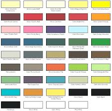 Wood Furniture Colors Chart Informasicpnsbumn Co