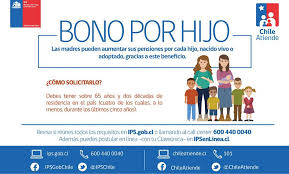 Luego, digitar tu rut y fecha de nacimiento. Chileatiende Sabes Que Es El Bono Por Hijo Facebook