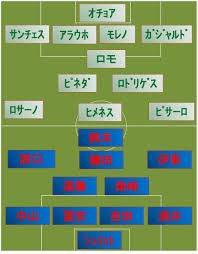 コラム ドキュメント日本 answers スコープ 風紋 天気のなぞ ネットの闇. æ—¥æœ¬vsãƒ¡ã‚­ã‚·ã‚³ ã‚¹ã‚¿ãƒ¡ãƒ³ç™ºè¡¨ ã‚²ã‚­ã‚µã‚«