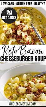 Pin On Favorite Keto Recipes
