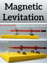 What A Cool Science Experiment For Kids Make Your Own Magnetic Levitatio Cool Science Experiments Science Experiments Kids Elementary Science Experiments Kids