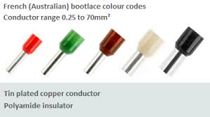 Bootlace Terminals Cable End Ferrules