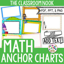 50 Math Themed Digital Anchor Chart Templates