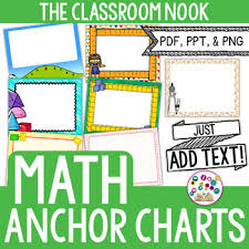 50 math themed digital anchor chart templates