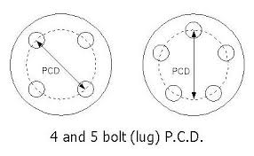 xenonzcar com z31 wheel specifications