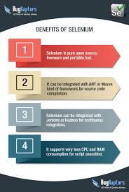 Benefits Of Selenium Automationtestingtool 1 Selenium Is Pure Open Source Freeware And Portable Tool 2 It Can Be In Software Testing Freeware Coding
