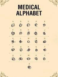 respiratory inhaler identification chart british columbia