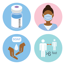 Prices range between $500 (£360) and $750 for doses of astrazeneca, sputnik, sinopharm or johnson & johnson jabs. Key Things To Know About Covid 19 Vaccines Cdc