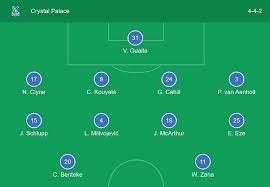 Epl 마지막 라운드 토트넘 vs 레스터 손흥민 선발 (라인업) 댓글+5개. Sonë°œ í¬ë¦¬ìŠ¤íƒˆ íŒ°ë¦¬ìŠ¤ Vs í† íŠ¸ë„˜ ì„ ë°œ ë¼ì¸ì—… Dvdprime