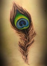 Pin On Body