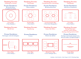 6.1.2 guru sehubungan itu, guru seharusnya mahir dalam. Mgbtmkel I Think
