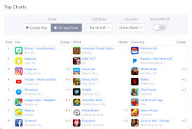 top charts apptopia