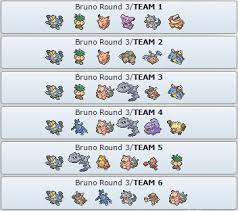 In unova you can fight the top four once a day. Elite Four Guide Kanto Hoenn Work In Progress Guides Pokemmo