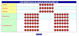 Hasil Result Hk Hari Ini Result July 24 Bandar