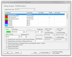 Sierra Chart Download Sierrachart Trading Platform Free Demo