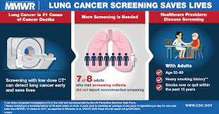 A simple finger test which you can do yourself could reveal the presence of an underlying health condition, including lung cancer. Screening For Lung Cancer 10 States 2017 Mmwr