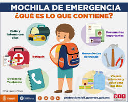 ProtecciónCivil-Gro. on Twitter: "La mochila de emergencia, debe ...