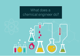 Bureau of labor statistics (bls), you should look for an engineering program that is accredited by the accreditation board for engineering and technology (www.bls.gov). 5 Weird Things You Can Do With A Chemical Engineering Degree Wemadeit