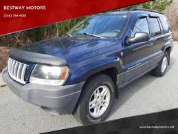 Image result for Patriot Blue 2004 Jeep