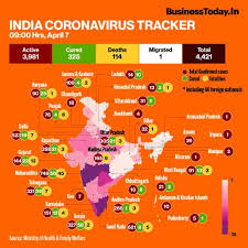 India's number of deaths rose by 2,104 to reach a total of 184,657. Coronavirus Highlights Covid 19 Claims 124 Lives Infects 4 789 In India So Far