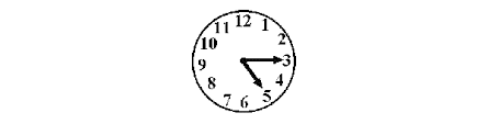 Image result for Clock Drawing Test