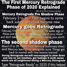 Mercury Retrograde In 2020 Mercury Retrograde Retrograde Happy Quotes