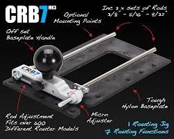 N45°32.85' / w75°37.67' view all airports in québec, canada. Crb7 Combination Router Base Jig Mpower Tools