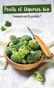 Fruits Et Legumes Bio Comment Sont Ils Produits Sweet Sour Healthy Happy Living Fruits Et Legumes Bio Legume Bio Fruits Et Legumes