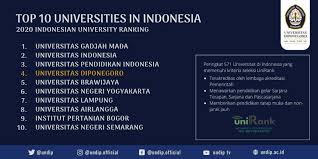 Kami menyanyi serata dunia dan bertanding di peringkat negeri. Undip Achieves 4th Rank Of The Best University In Indonesia According To Unirank 4icu Org Year 2020 Universitas Diponegoro