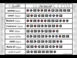 Check spelling or type a new query. ÙƒÙˆØ¯ Gta 5 Ø·Ø§Ø¦Ø±Ø© Ø­Ø±Ø¨ÙŠØ© Mssrf Nva Org