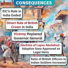 Revolt Of 1857 - The first Expression ...