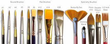 You Charge How Much Per Hour What You Are Getting When You Hire A Professional Face Painter Face Painting Professional Face Paint Face Painting Easy