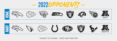 Dallas will be the away team nine times in the 2021 season and will play at home on eight occasions. Chargers Future Opponents Los Angeles Chargers Chargers Com