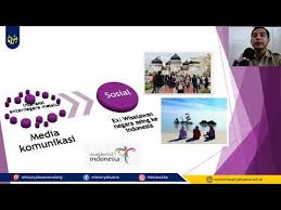 Maybe you would like to learn more about one of these? Ips Kelas 9 Pengaruh Perubahan Ruang Dan Interaksi Antarruang Di Benua Asia Dan Benua Lainnya Youtube