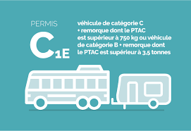 Check spelling or type a new query. Financement Permis D Permis Transport Avec Le Cpf Abacus