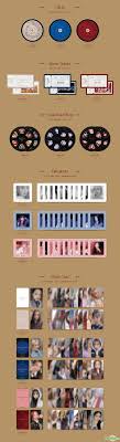 Wtb iz*one oneiric diary, one the story & one reeler pc budget: Yesasia Iz One Mini Album Vol 4 One Reeler Act Iv Random Version Cd Iz One Off The Record Korean Music Free Shipping