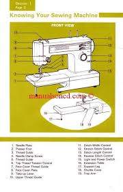 How much is a kenmore sewing machine worth? Kenmore Model 158 1231 158 12312 Series Sewing Instruction Manual Sew Sewing Machine Instructions Sewing Machine Instruction Manuals Sewing Machine Manuals