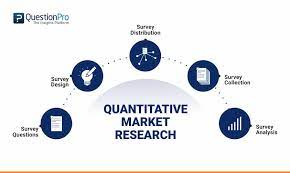 The alternative hypothesis represents the conclusion for which evidence is sought. Quantitative Market Research The Complete Guide Questionpro