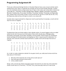 Weeks to days conversion table Can Anyone Please Help Me On This Programming Assi Chegg Com