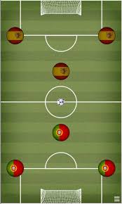 Fifa soccer is a football simulation video game developed by ea mobile and published by ea sports for ios and android. 10 Football Apps To Help You Kick Off The New Soccer Season