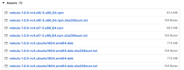 User commands » user commands » cpack. Packaging With Cpack In Nebula Graph