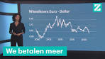De euro wordt steeds minder waard en dat kan ons duur ... - YouTube