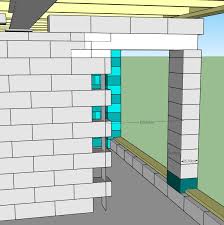 Image result for site:byggahus.se pelare