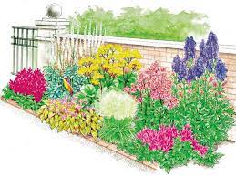 Soteer 100 stück narzisse blumensamen duftend blumenzwiebel saatgut für barkon, garten winterhart das heißt, die blumenzwiebeln können sie ab spätsommer bis zum ende des herbstes ca. Halbschatten Pflanzen Wenig Licht Ist Mehr Gartenflora