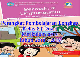 Kompetensi intikompetensi sikap spiritual dan kompetensi sikap sosial (rasa ingin tahu. Perangkat Pembelajaran Lengkap Sd Kelas 2 Kurikulum 2013 Tahun 2019 2020 Infodikdasmen