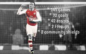 In the current club inter played 2 seasons, during this time he played 76. Arsenal Fanzone On Twitter Alexis Sanchez Stats Since Joining The Arsenal