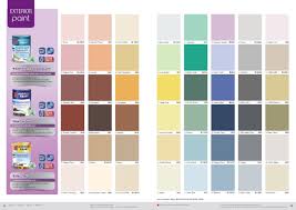 Interior House Paint Colour Charts Home Painting Interior