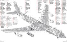 Boeing 707 Manual Boeing Boeing 707 Aviation News