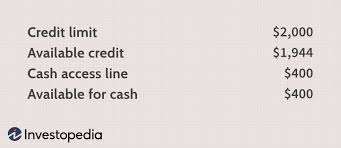 For example, possible credit limits for a particular card may fall between $5,000 and $10,000. 8 Alternatives To A Credit Card Cash Advance